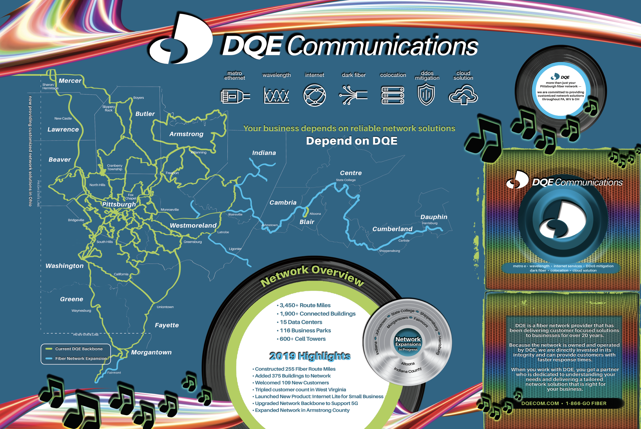 Tech Map 2019