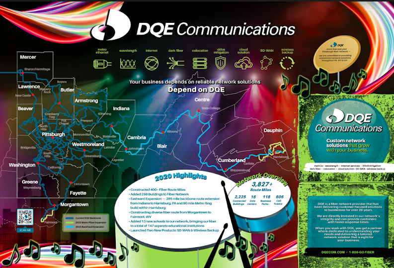 Tech Map 2019